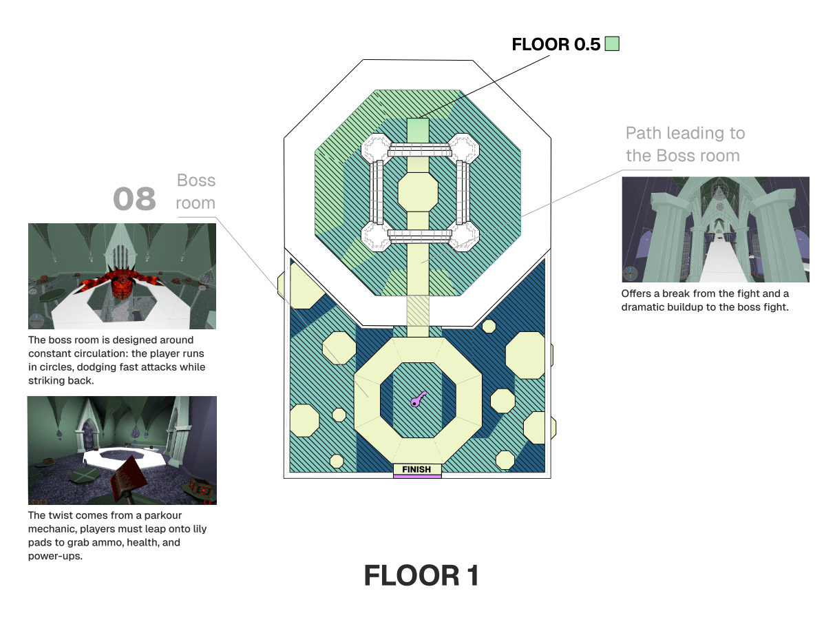 Floor 1